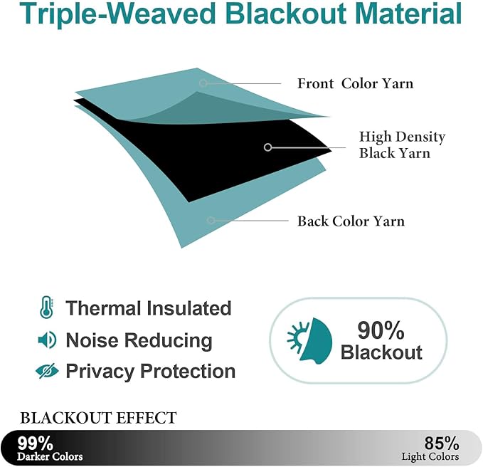 ChrisDowa Blackout Curtains 72 inches Long - Image 5