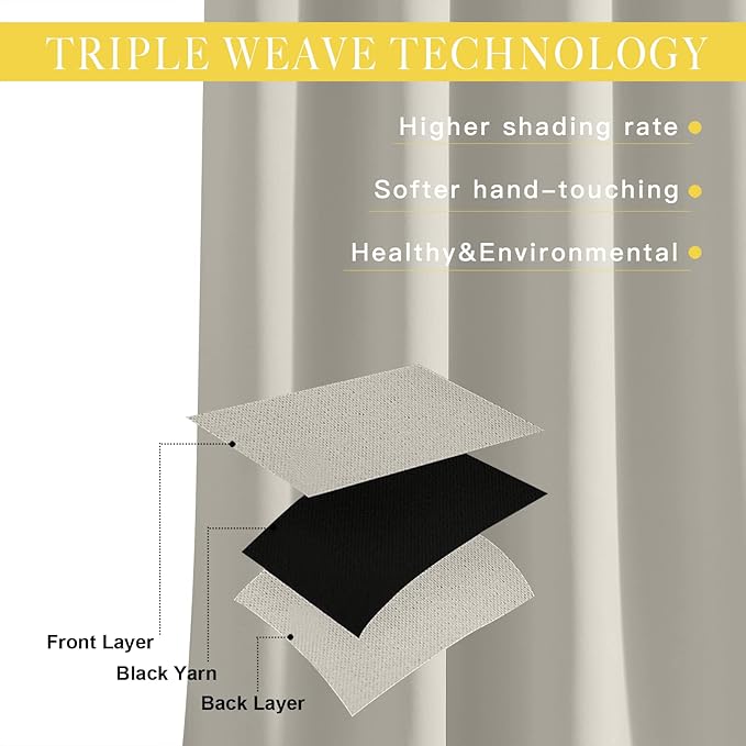 NICETOWN Blackout Curtains 63 inches Long - Image 2