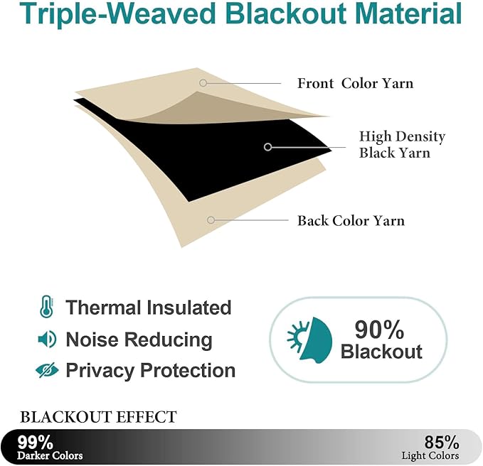 ChrisDowa Blackout Curtains 54 inches Long - Image 4