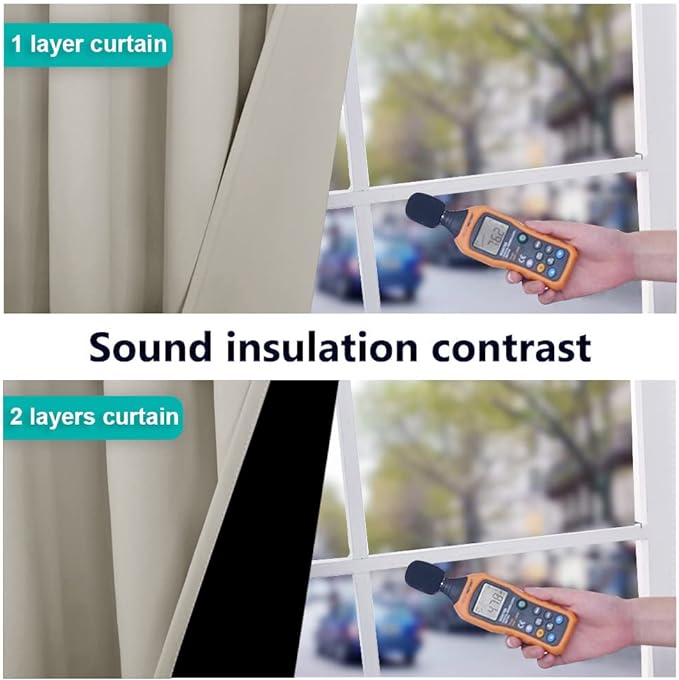 NICETOWN Full Shading Curtains for Windows, Super Heavy-Duty Black Lined - Image 4