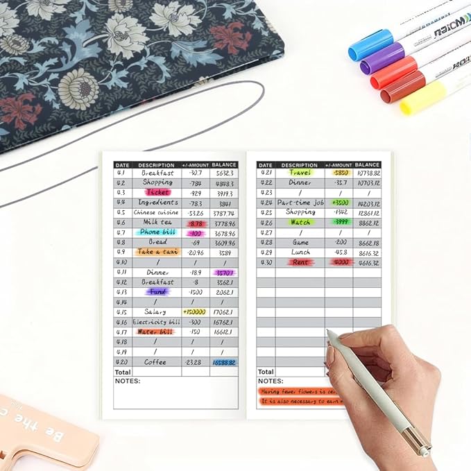 Pocket Planner Notebook with Plastic Sleeve, Account Book Planner Refills, 30Sheets, 8.25x4.25inches Regular TN Journal Notebooks, Travelers Notebook Insert for Income & Spending. Morris Mums