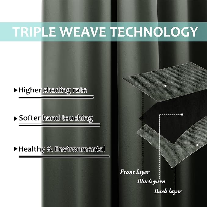NICETOWN Dark Mallard 100% Blackout Curtains 45 inches Long, 2 Thick Layers - Image 6