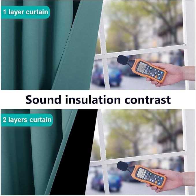 NICETOWN Full Shade Curtain Panels, 62 x 72 inch, Sea Teal, Pair of Energy - Image 3