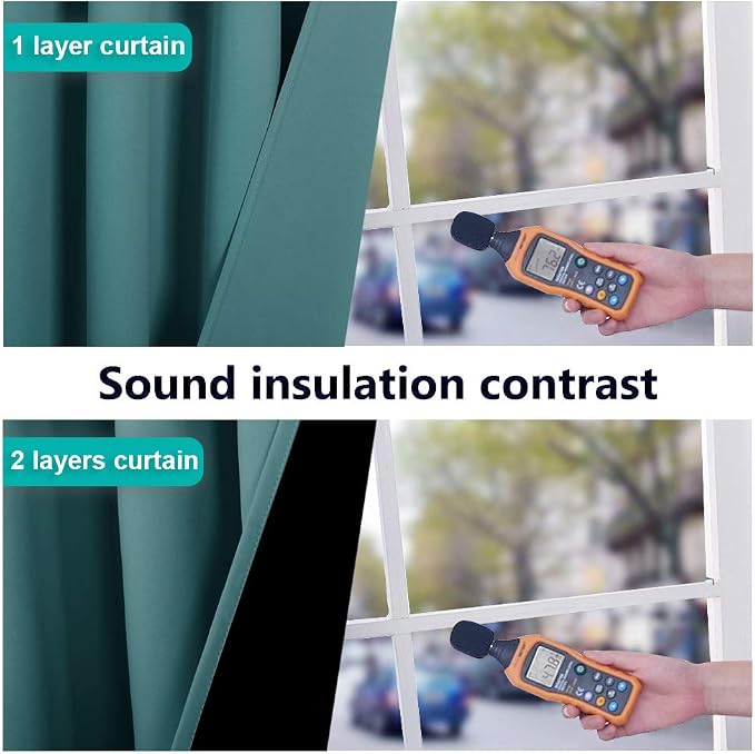 NICETOWN Total Shade Curtains and Draperies, Sea Teal, Package of 2, 62 inches - Image 4
