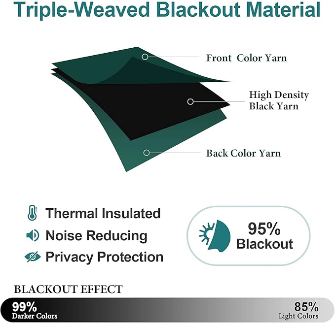 ChrisDowa Blackout Curtains 108 Inches Long - Image 4