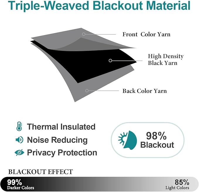 ChrisDowa Blackout Curtains 95 inches Long - Image 5