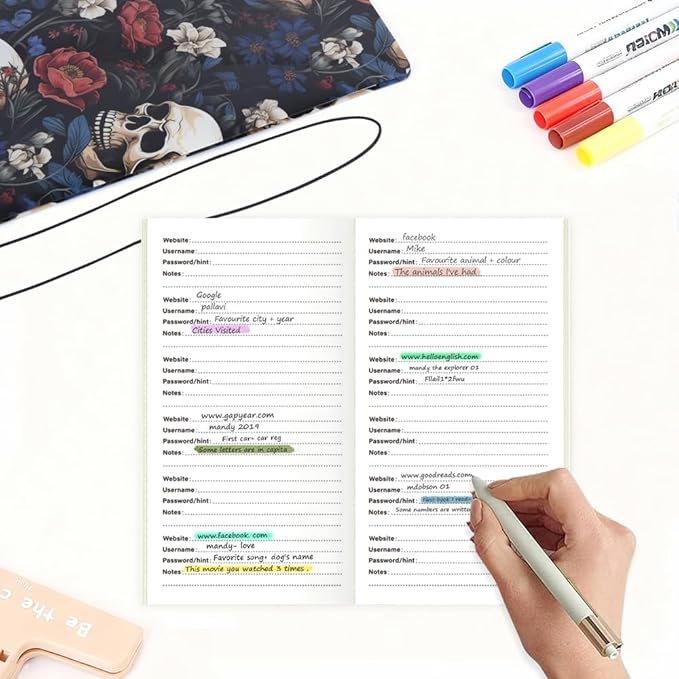 Pocket Planner Notebook, Password Planner Refills, 30Sheets, 8.25x4.25inches Regular TN Journal Notebooks, Travelers Notebook Insert Refills for Journals,Diaries,Planners