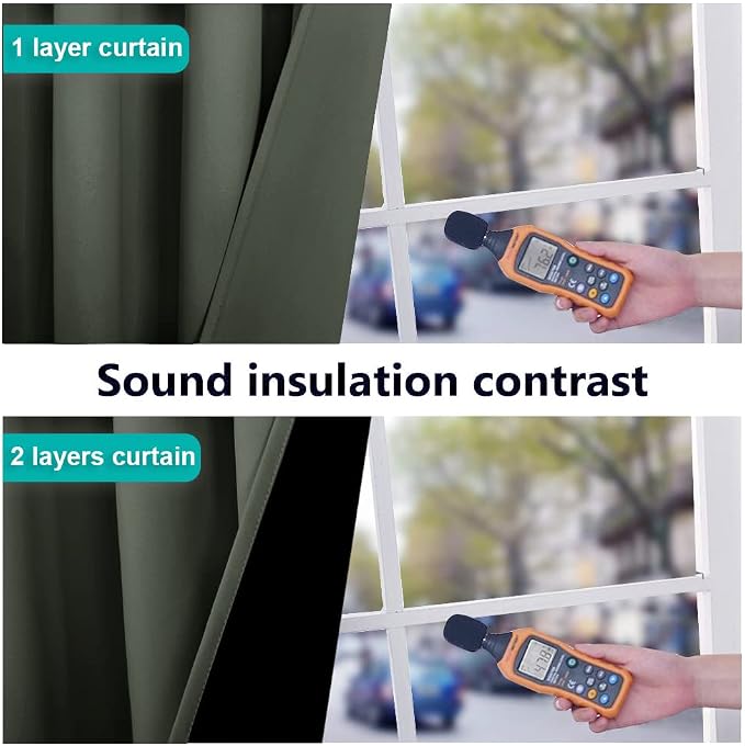 NICETOWN Full Shading Curtains for Windows, Super Heavy-Duty Black Lined - Image 4
