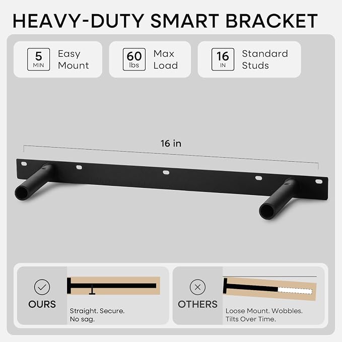 Homeforia White Floating Shelves 24 inch, High End Solid Real Wood 24inch - Image 4