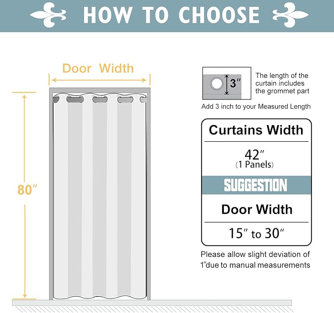 ChrisDowa Blackout Curtains 80 Inches Long - Image 6