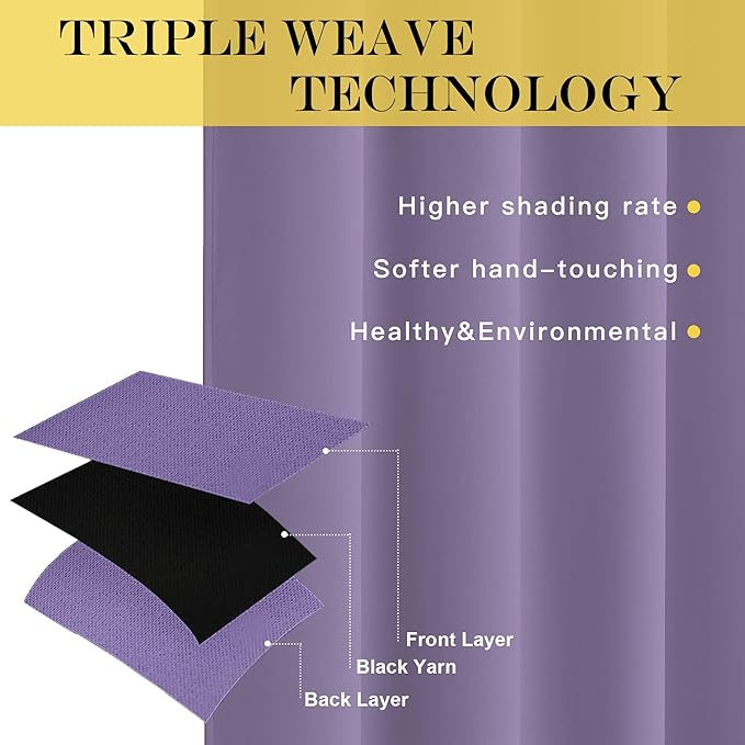 NICETOWN Blackout Curtains 84 Inch Length, Thermal Insulated Curtains - Image 3