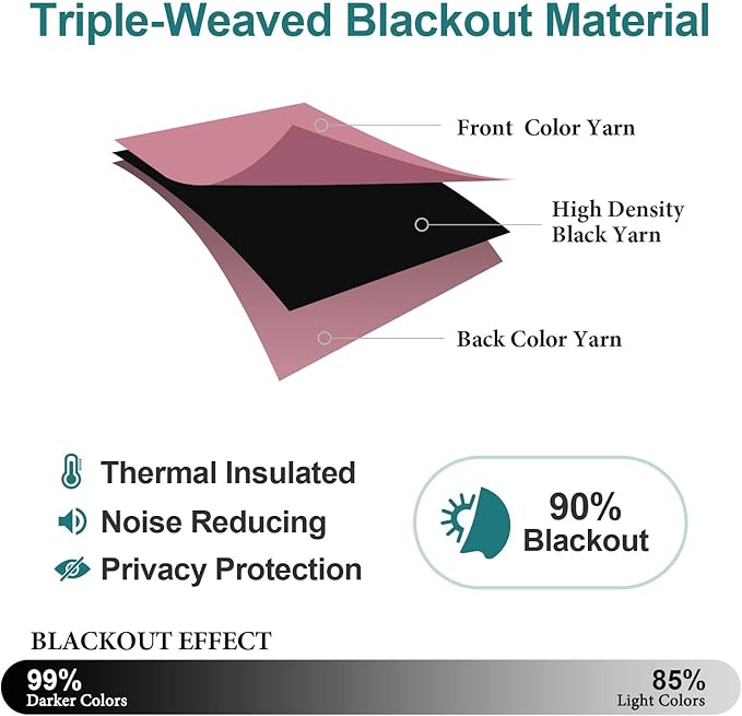ChrisDowa Blackout Curtains 78 inches Long - Image 4
