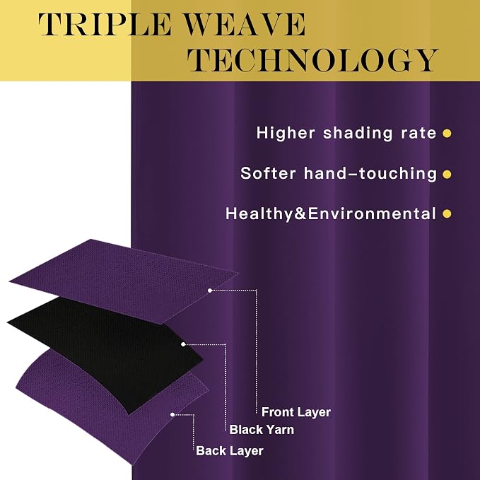 NICETOWN 66 Inch Long Blackout Curtains - Image 3
