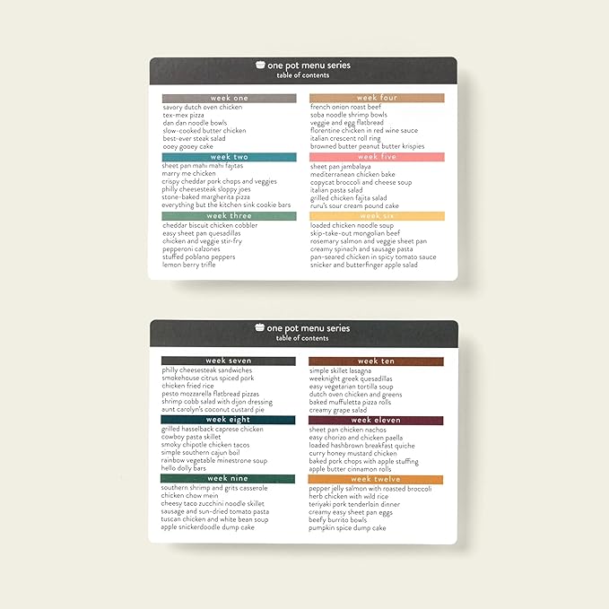 PPP One Pot Meal Planner with 72 Recipe Cards (Photo Edition) - Weekly Menu Plans | Sturdy Recipe Box | 12 Reusable Grocery Shopping Lists | 5 Blank Recipe Cards | Recipe Card Protector | Recipe Ideas