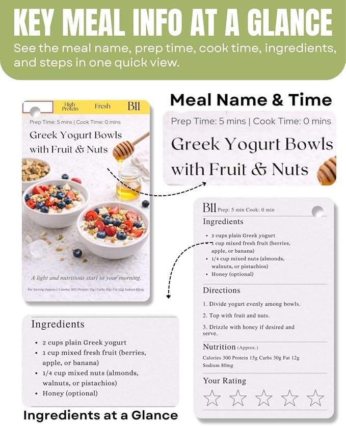 Mediterranean Diet Meal Planning Cards for Beginners, 30-Day Guided Daily Meal Planning System with Recipe Cards