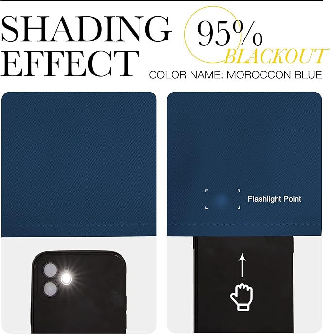 NICETOWN Moroccan Blue Blackout Curtains 108" Long - Image 5