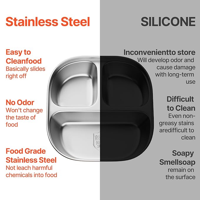 Stainless Steel Kids Plates,Set of 4 Toddler Plates with Lids - 3 Compartments Stainless Steel Snack Containers for Kids Non Toxic & 100% BPA Free