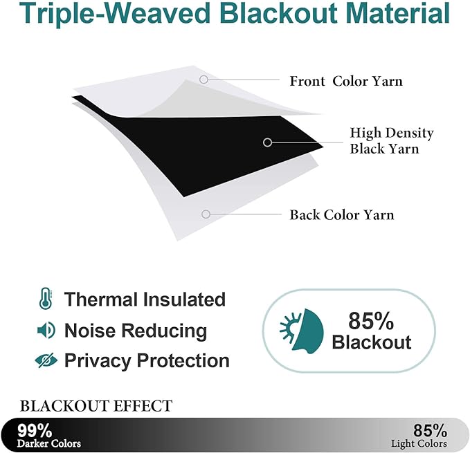 ChrisDowa Blackout Curtains 78 inches Long - Image 4
