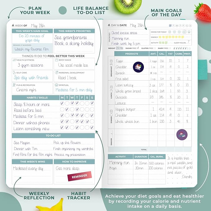 Clever Fox Wellness Planner - Weekly & Daily Health and Wellness Log, Food Journal & Meal Planner Diary for Calorie Counting, Notebook for Medical Condition Tracking – Pocket size (Turquoise)