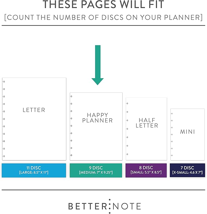 BetterNote Meal Plan Refill Pages for Discbound Planners, Fits Levenger Circa, TUL, Happy Planner, Staples ARC, Menu, Grocery List (6 months, 9-Disc, 7"x9.25")