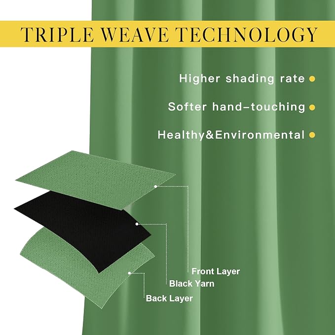NICETOWN Blackout Curtain Drape - Image 4