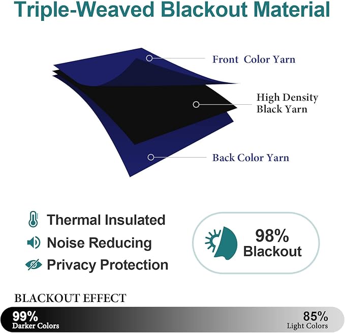 ChrisDowa Blackout Curtains 90 Inches Long - Image 4