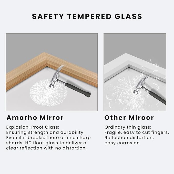 Amorho 24x32 Inch Bathroom Mirror - Image 3