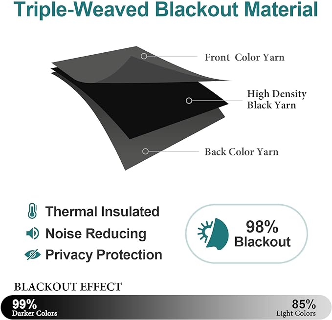 ChrisDowa Blackout Curtains 120 Inches Long - Image 4