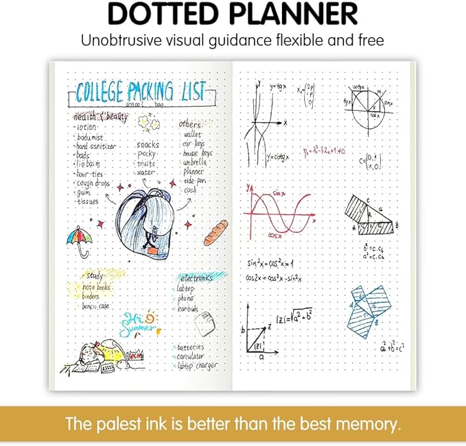 Pocket Planner Notebook, Dotted Planner Refills, 30Sheets, 8.25x4.25inches Regular TN Journal Notebooks, Travelers Notebook Insert for Writing Pattern Diary Memo