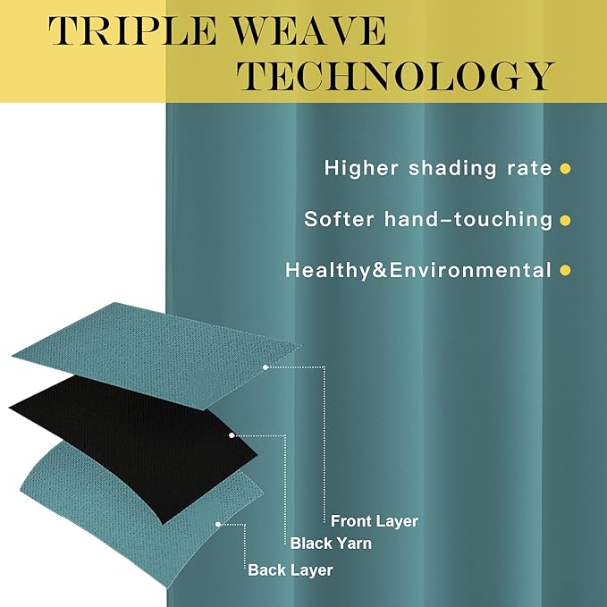 NICETOWN Room Darkening Curtain - Image 3