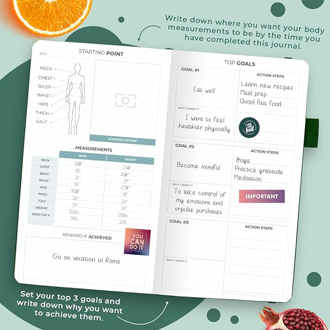 Clever Fox Wellness Planner - Weekly & Daily Health and Wellness Log, Food Journal & Meal Planner Diary for Calorie Counting, Notebook for Medical Condition Tracking – Pocket size (Forest Green)