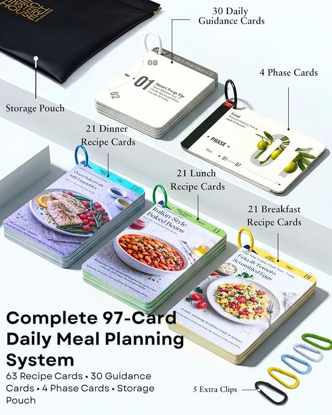Mediterranean Diet Meal Planning Cards for Beginners, 30-Day Guided Daily Meal Planning System with Recipe Cards