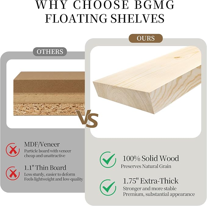 BGMG Wood Floating Shelves for Wall 60 inch Set of 2, Rustic Wooden Wall Mount - Image 4