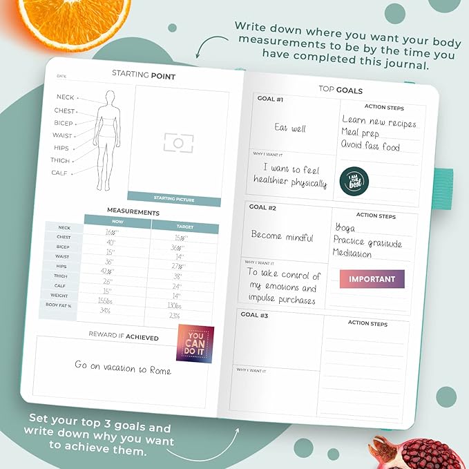Clever Fox Wellness Planner - Weekly & Daily Health and Wellness Log, Food Journal & Meal Planner Diary for Calorie Counting, Notebook for Medical Condition Tracking – Pocket size (Turquoise)
