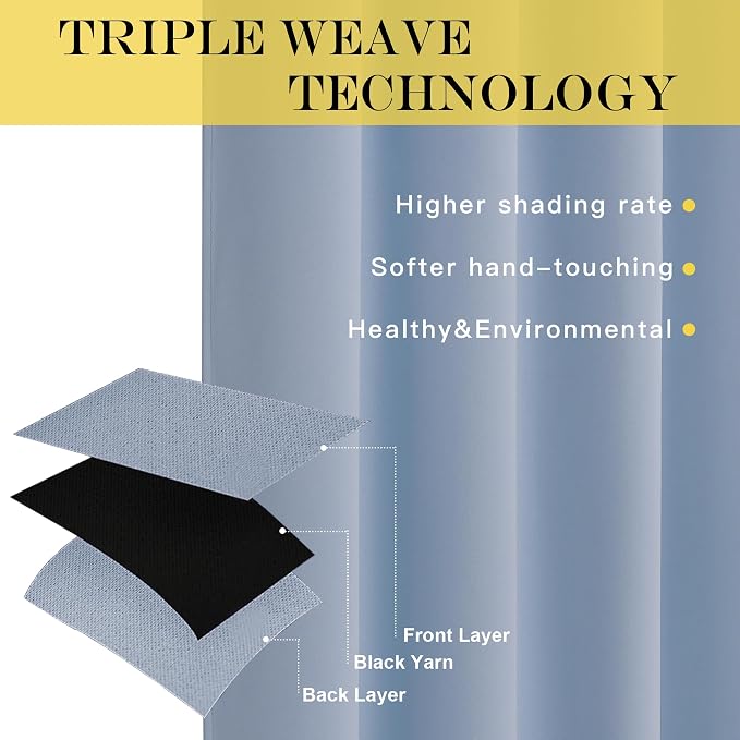 NICETOWN Blackout Curtain Drape 72 inch Long - Image 3
