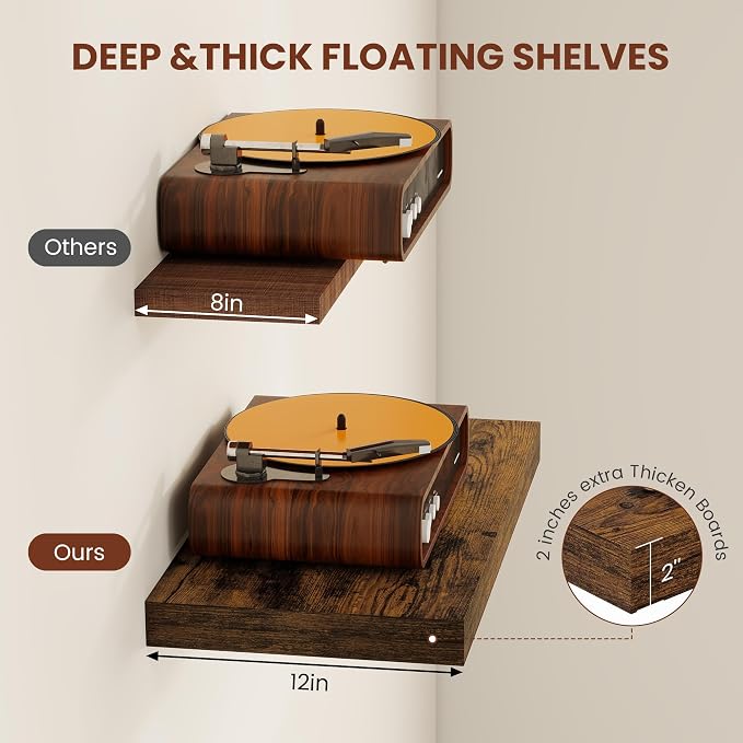 Vivelove 12" Deep Floating Shelves 47.2" Long, Wall Shelves - Image 4