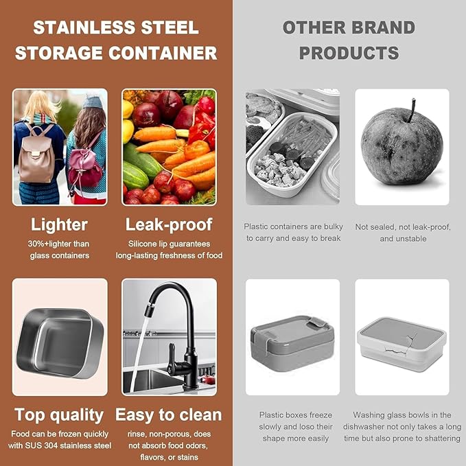 304 Stainless Steel Food Storage Containers - Heat-Resistant Glass Lid Set for Secure Meal Prep, Ideal for Cooking, Office & Camping (3pcs-21 oz, 42 oz and 70 oz)