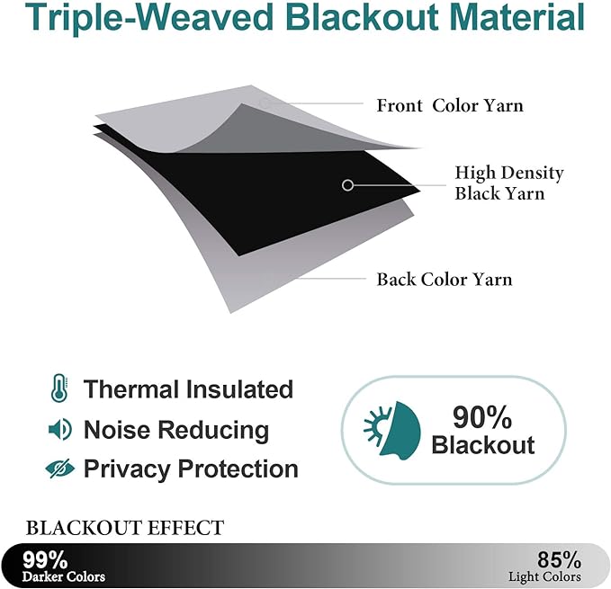 ChrisDowa Blackout Curtains 108 Inches Long - Image 4