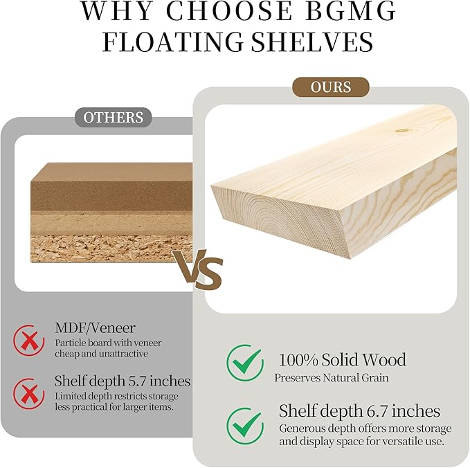BGMG Wood Floating Shelves 12 inch, Solid Wood Wall Shelves - Image 4