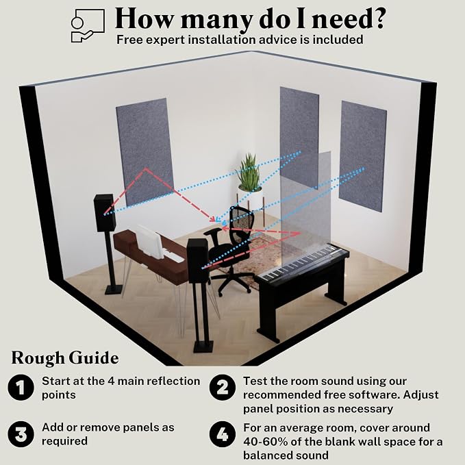 Acoustic Panel - Image 6