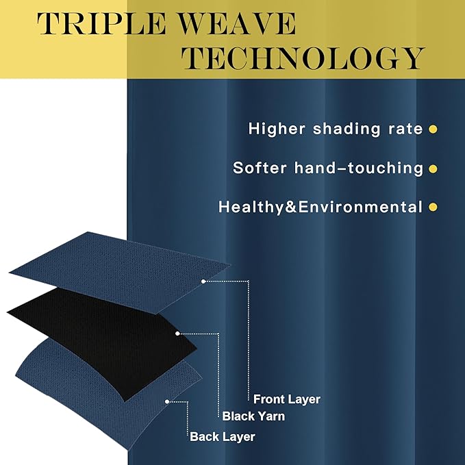 NICETOWN Kitchen Short Blackout Curtain and Drape - Image 4