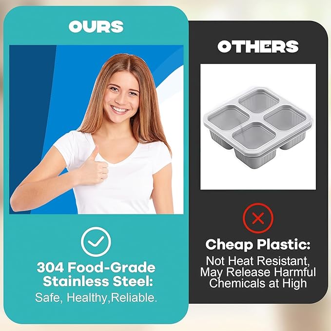 2Pcs Stainless Steel Snack Containers, 2 Compartments Portable Food Storage Bento Boxes with Lids, Divided Meal Prep Lunch Box Food Container Dishwasher Safe