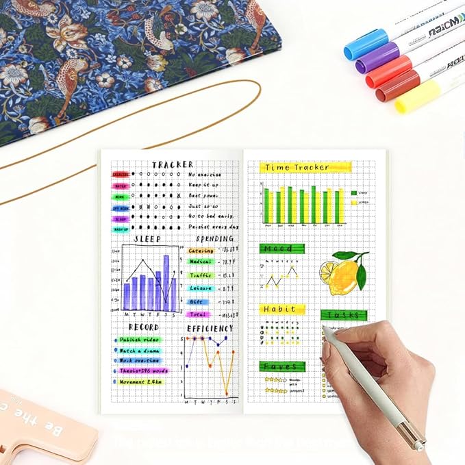 Pocket Planner Notebook with Plastic Sleeve, Graph Ruled Planner Refills,30Sheets,8.25x4.25inches Regular TN Journal Notebooks,Travelers Notebook Insert for Writing Pattern Diary Memo.Strawberry Bird