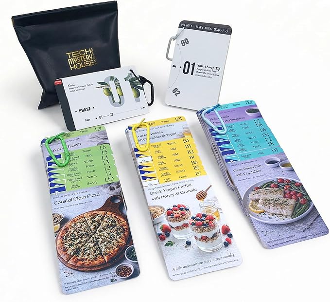 Mediterranean Diet Meal Planning Cards for Beginners, 30-Day Guided Daily Meal Planning System with Recipe Cards