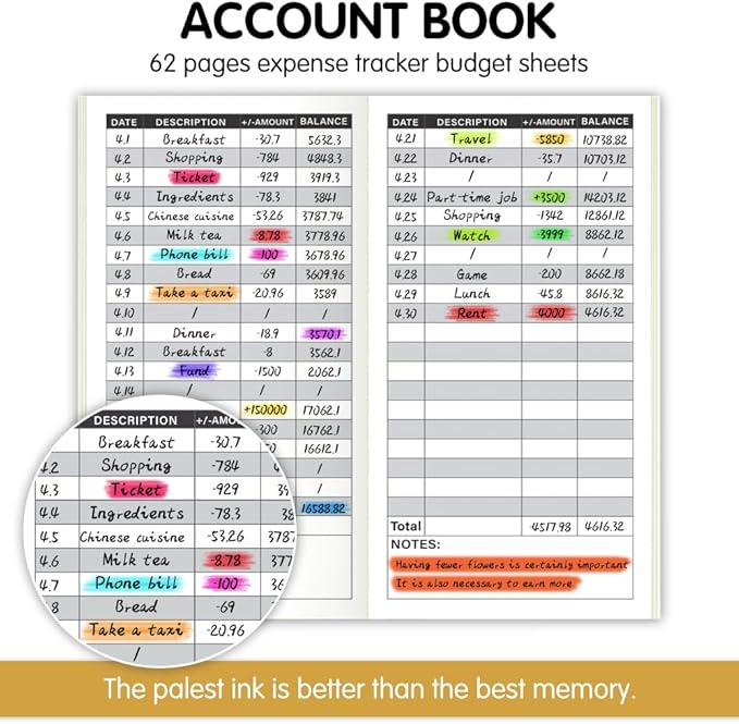 Pocket Planner Notebook with Plastic Sleeve, Account Book Planner Refills, 30Sheets, 8.25x4.25inches Regular TN Journal Notebooks, Travelers Notebook Insert for Income & Spending. Morris Mums