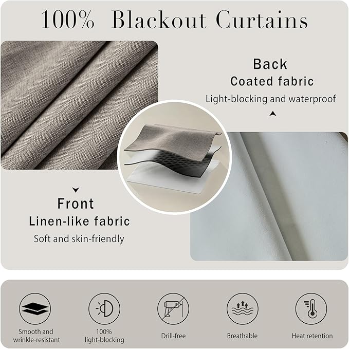 Removable 100% Blackout Shade - Image 4