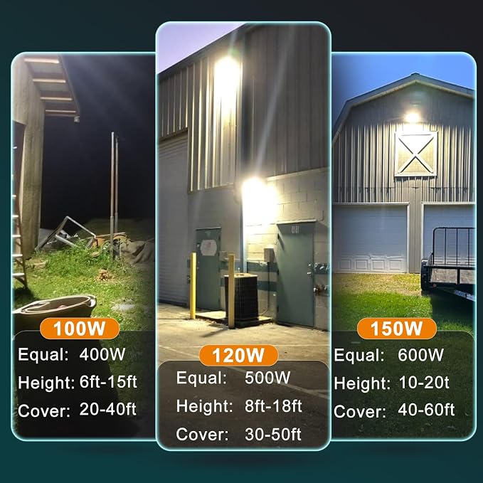 Lightdot 6Pack 100W LED Wall Pack Lights, 100-277v Dusk to Dawn - Image 5