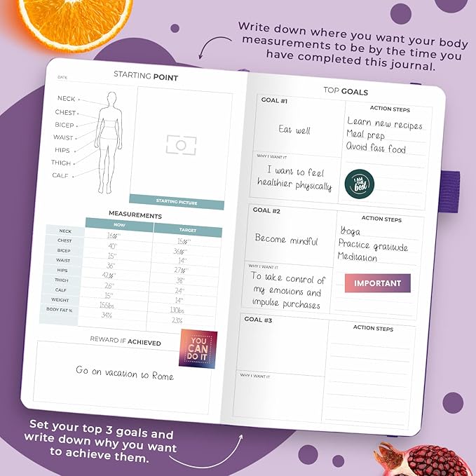 Clever Fox Wellness Planner - Weekly & Daily Health and Wellness Log, Food Journal & Meal Planner Diary for Calorie Counting, Notebook for Medical Condition Tracking – Pocket size (Purple)