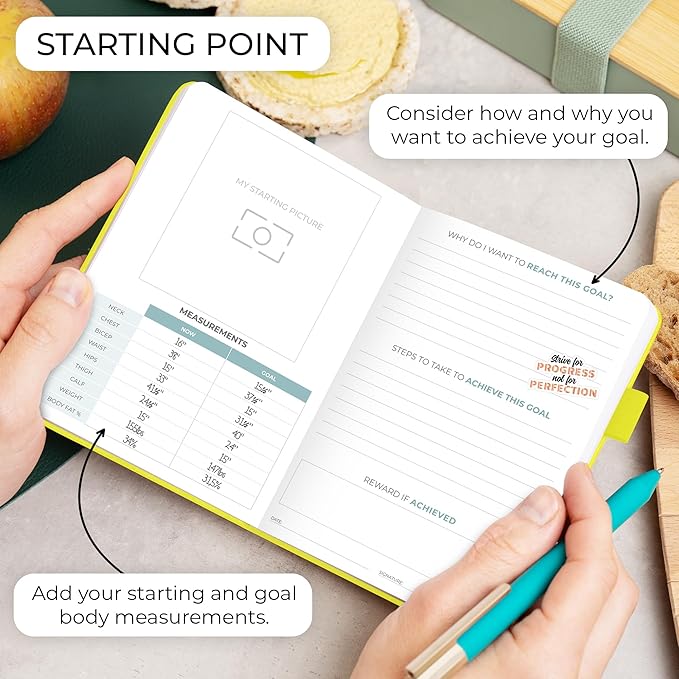 Clever Fox Food Journal Pocket - Daily Food Diary, Meal Planner to Track Calories & Nutrients, Weight Loss Tracker Notebook, 4x5.5” (Neon Yellow)