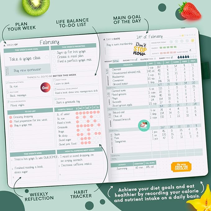 Clever Fox Wellness Planner - Weekly & Daily Health and Wellness Log, Food Journal & Meal Planner Diary for Calorie Counting, Notebook for Medical Condition Tracking, A5-Sized - Forest Green